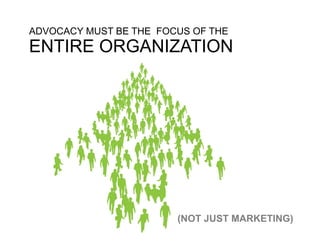 ADVOCACY MUST BE THE FOCUS OF THE
ENTIRE ORGANIZATION




                        (NOT JUST MARKETING)
 