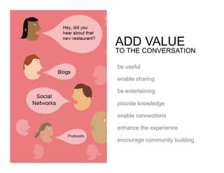ADD VALUE
TO THE CONVERSATION

be useful

enable sharing

be entertaining

provide knowledge

enable connections

enhance the experience

encourage community building
 