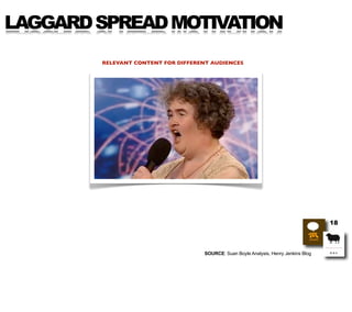 LAGGARD SPREAD MOTIVATION
        RELEVANT CONTENT FOR DIFFERENT AUDIENCES




                                           ...