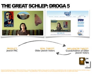 THE GREAT SCHLEP: DROGA 5




            PRODUCT:                                                        REAL TARGET:    ...