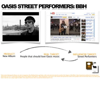 OASIS STREET PERFORMERS: BBH




    PRODUCT:                                              REAL TARGET:                   ...