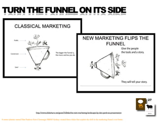 TURN THE FUNNEL ON ITS SIDE




                                                                                          ...