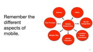 Games                Utility


Remember the
different      Text Promos
                                       Mobile
                                                               Social
                                                            Integration
                                     Experience
aspects of
mobile.            Mobile Site
                                                       Location
                                                        Aware
                                                      Incentives
                                       Mobile
                                      Payment




                                                                     44
 