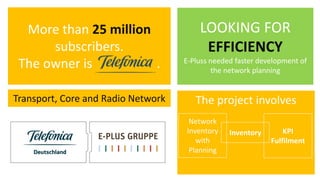 The project involves
More than 25 million
subscribers.
The owner is .
LOOKING FOR
EFFICIENCY
E-Pluss needed faster development of
the network planning
Network
Inventory
with
Planning
KPI
Fulfilment
Inventory
Transport, Core and Radio Network
 