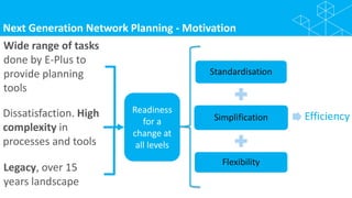 Next Generation Network Planning - Motivation
Legacy, over 15
years landscape
Dissatisfaction. High
complexity in
processes and tools
Wide range of tasks
done by E-Plus to
provide planning
tools
Readiness
for a
change at
all levels
Standardisation
Simplification
Flexibility
Efficiency
 