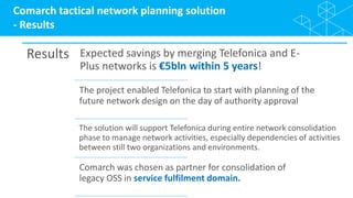 Comarch tactical network planning solution
- Results
Results Expected savings by merging Telefonica and E-
Plus networks is €5bln within 5 years!
The project enabled Telefonica to start with planning of the
future network design on the day of authority approval
The solution will support Telefonica during entire network consolidation
phase to manage network activities, especially dependencies of activities
between still two organizations and environments.
Comarch was chosen as partner for consolidation of
legacy OSS in service fulfilment domain.
 