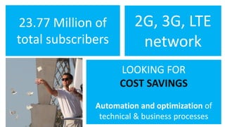 23.77 Million of
total subscribers
LOOKING FOR
COST SAVINGS
Automation and optimization of
technical & business processes
2G, 3G, LTE
network
EE British
40%
O2
25%
Vodafone
22%
3
(Hutchison)
13%
 