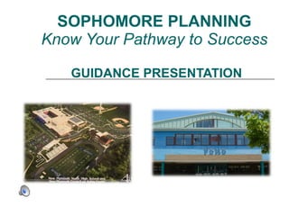 SOPHOMORE PLANNING   Know Your Pathway to Success  GUIDANCE PRESENTATION 