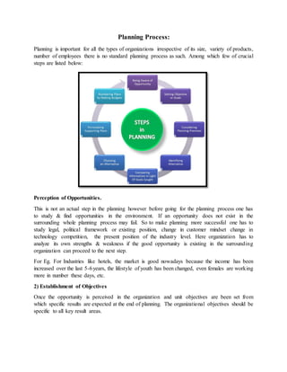 Planning notes | DOCX