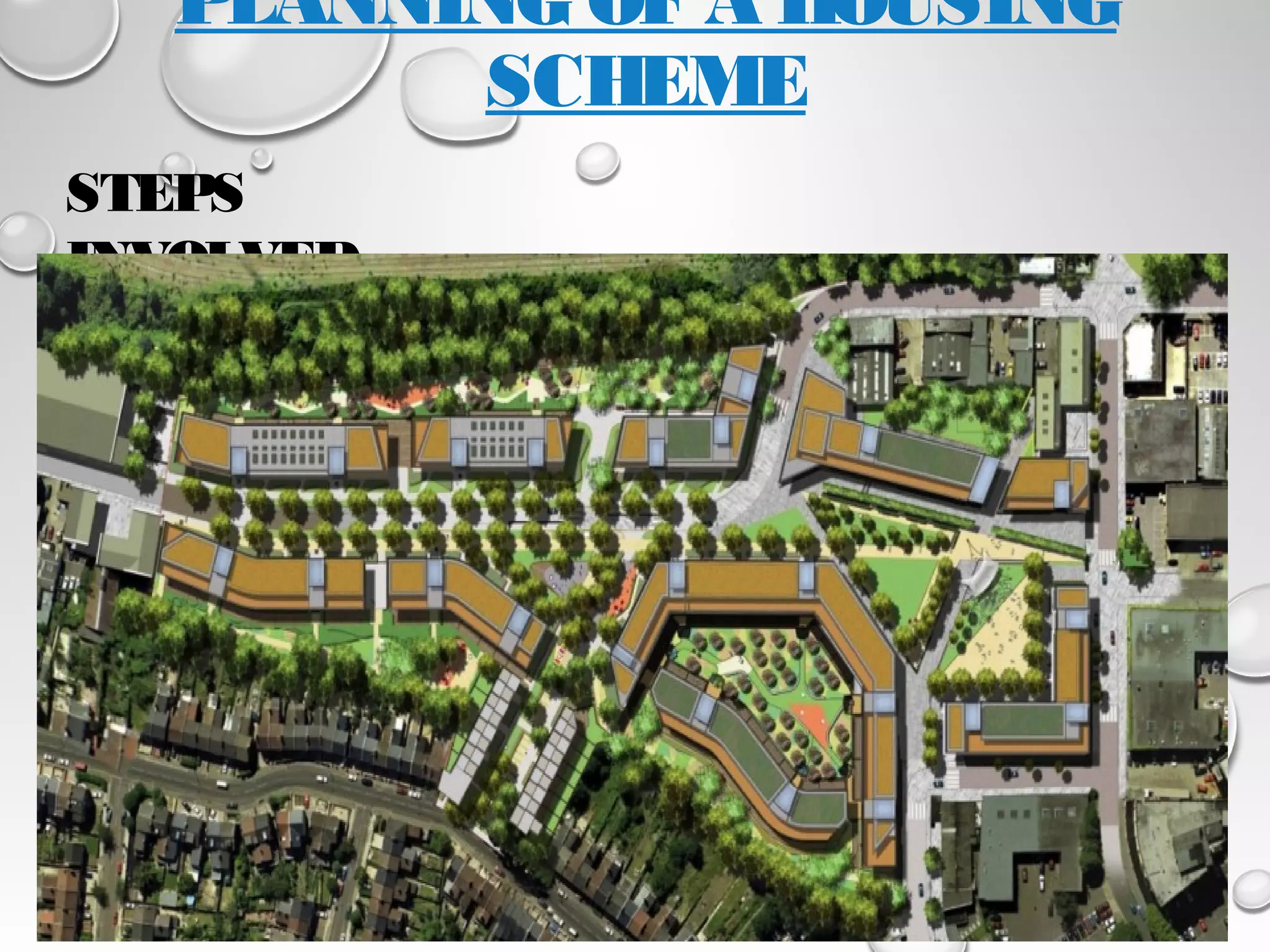 PLANNING OF A HOUSING 
SCHEME 
STEPS 
INVOLVED 
 