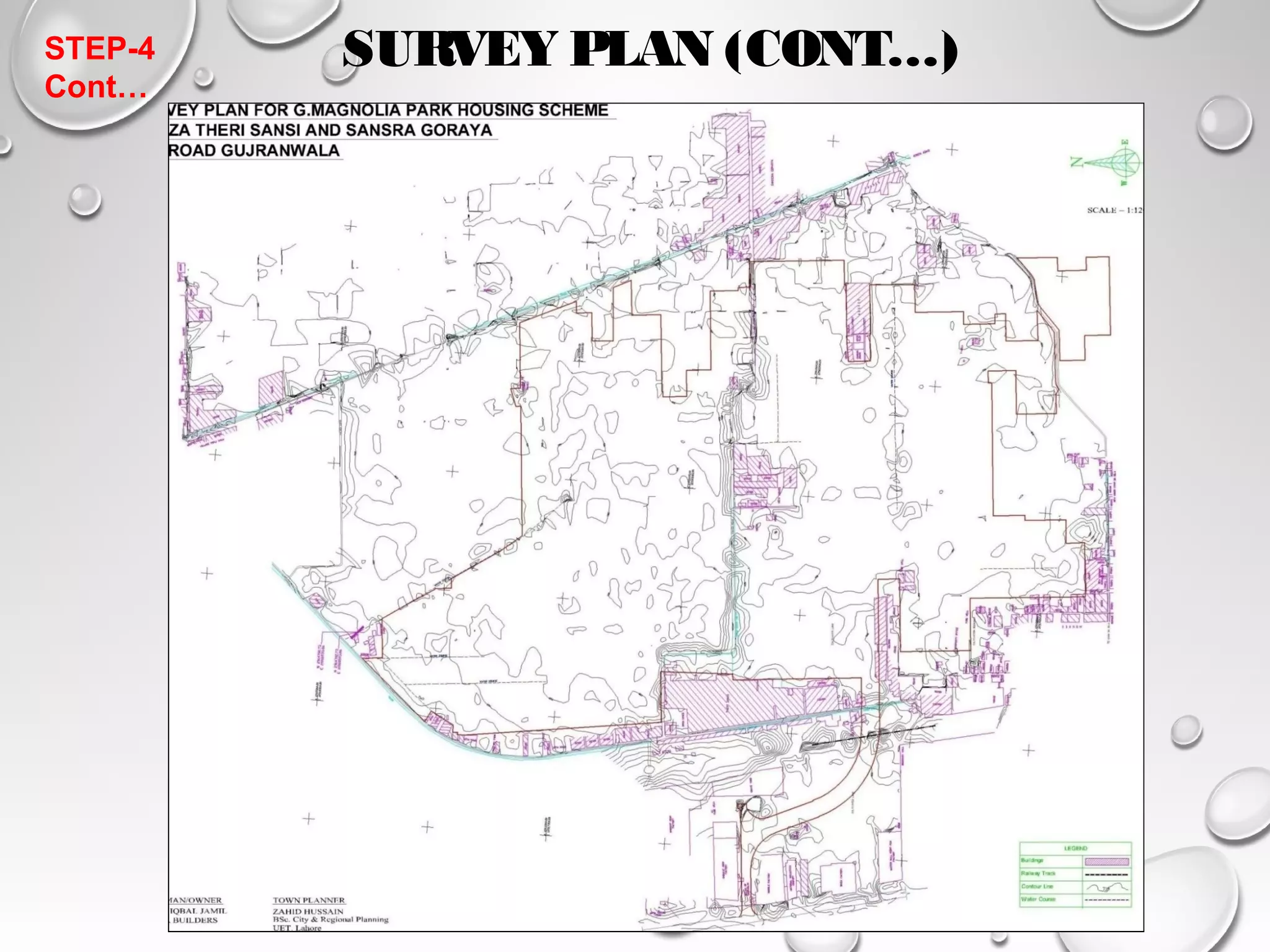 STEP-4 SURVEY PLAN (CONT…) 
Cont… 
 