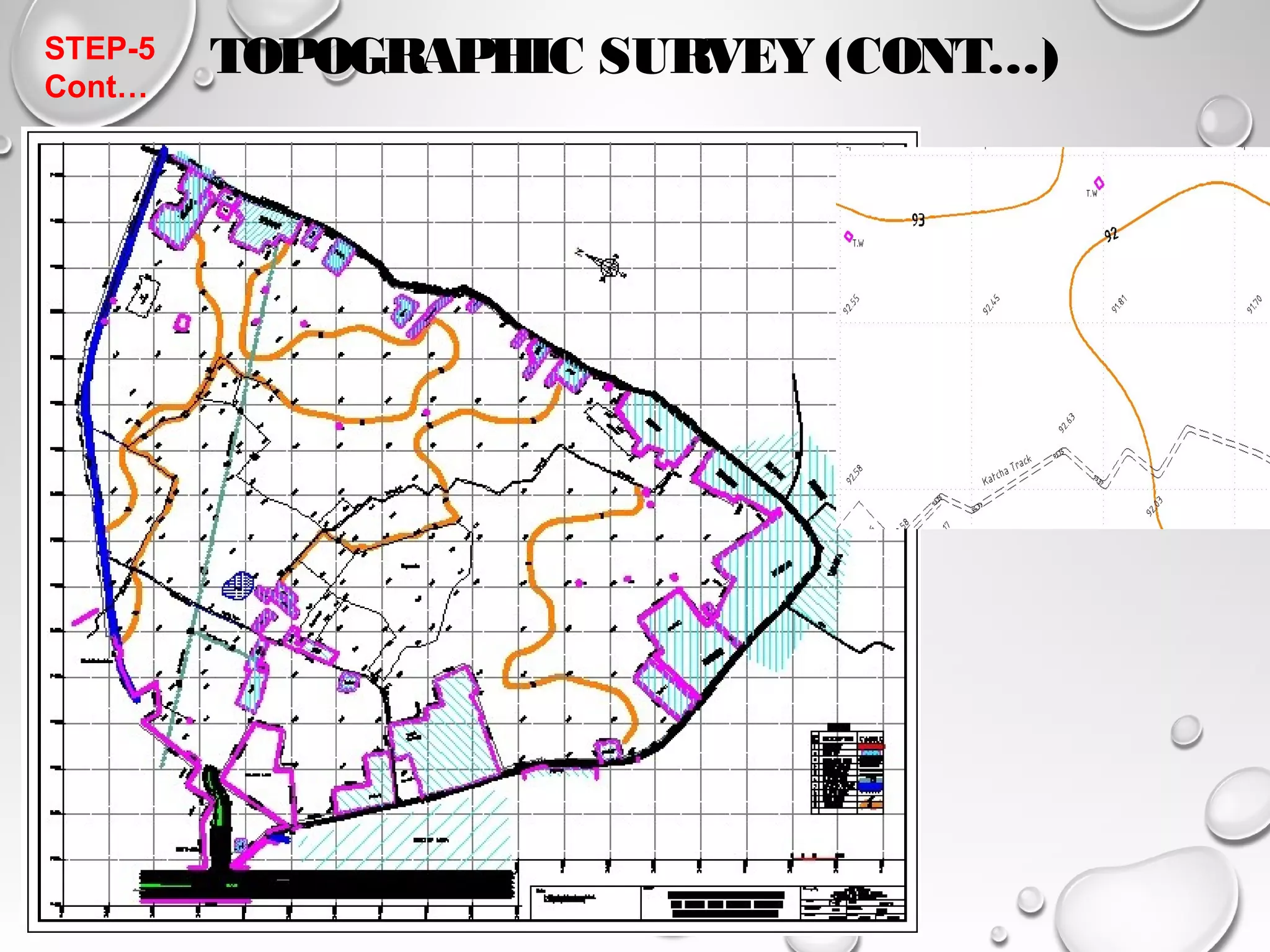 TOPOGRAPHIC STEP-5 SURVEY (CONT…) 
Cont… 
 