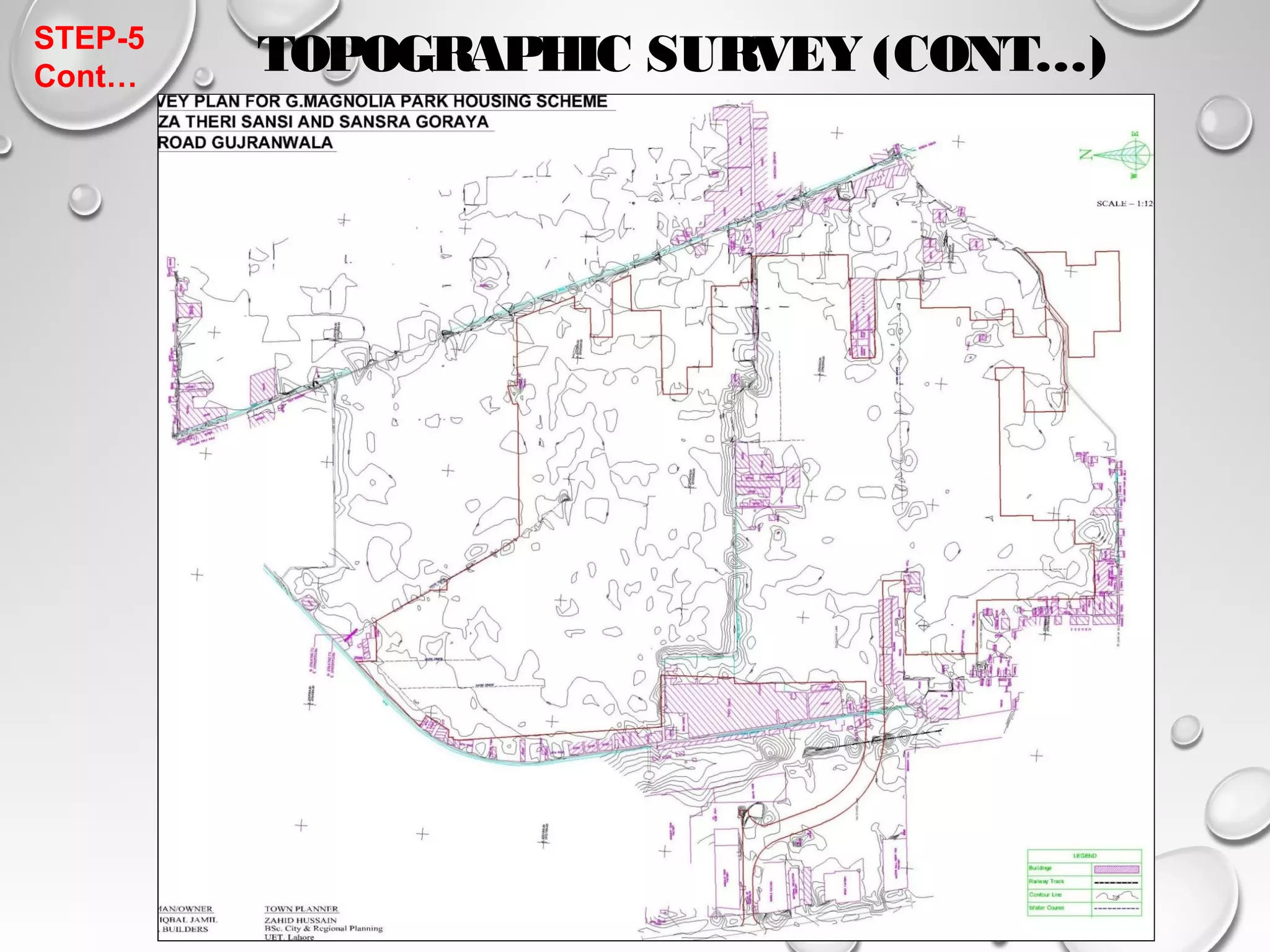 TOPOGRAPHIC STEP-5 SURVEY (CONT…) 
Cont… 
 