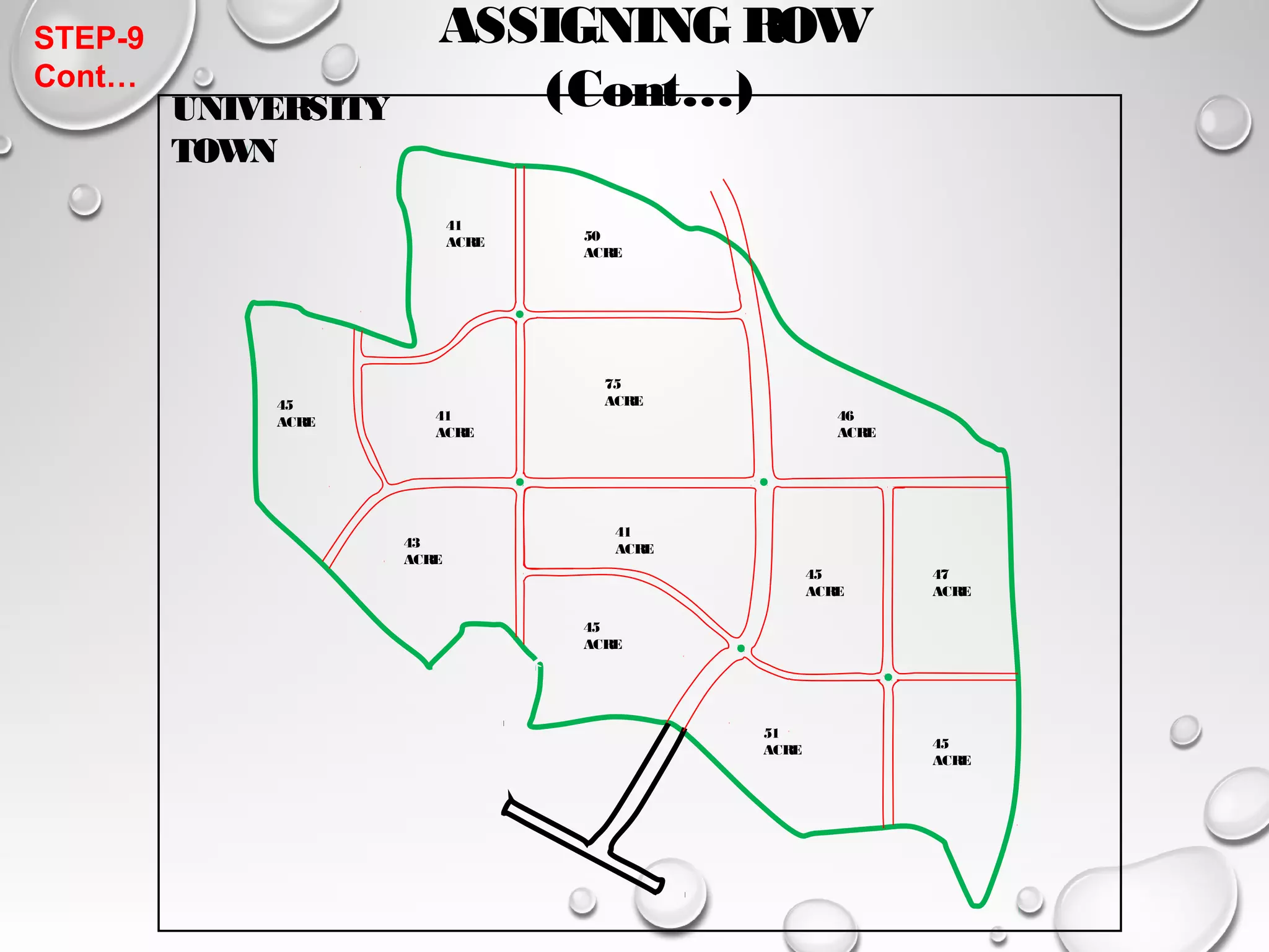 STEP-9 
Cont… 
UNIVERSITY 
TOWN 
50 
ACRE 
41 
ACRE 
41 
ACRE 
45 
ACRE 
43 
ACRE 
41 
ACRE 
45 
ACRE 
45 
ACRE 
47 
ACRE 
46 
ACRE 
75 
ACRE 
51 
ACRE 45 
ACRE 
ASSIGNING ROW 
(Cont…) 
 