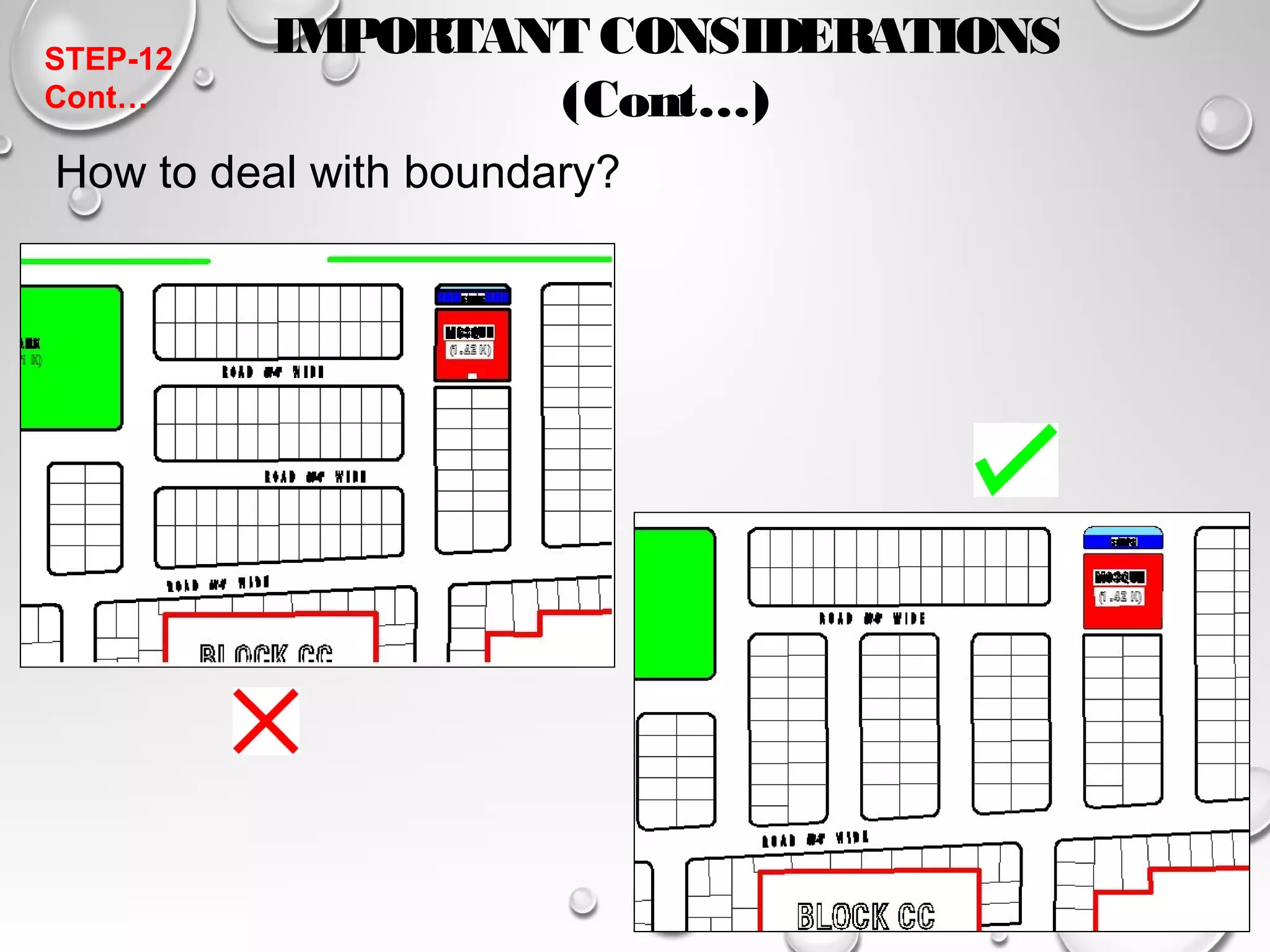 IMPORTANT CONSIDERATIONS 
(Cont…) 
STEP-12 
Cont… 
How to deal with boundary? 
 