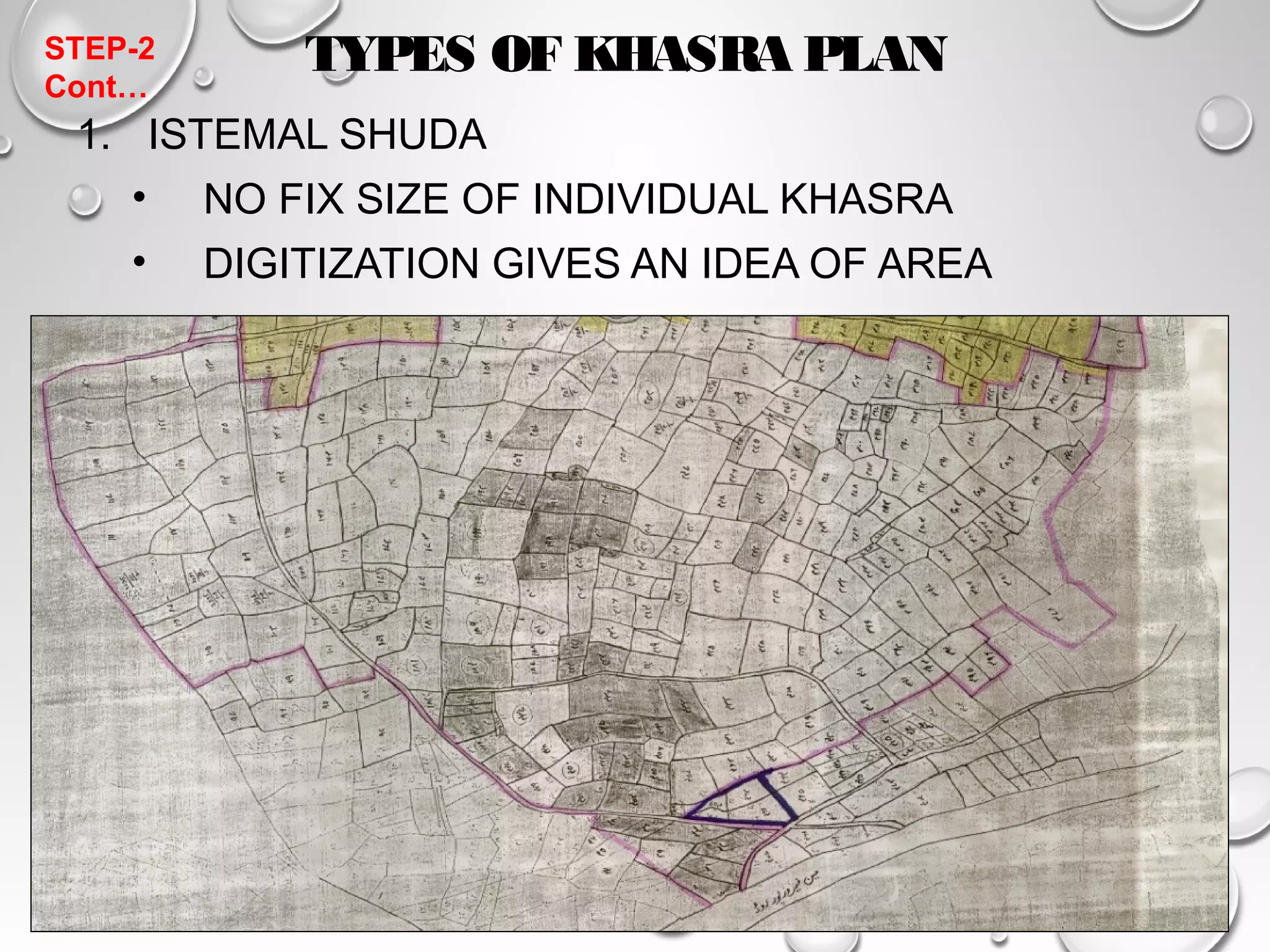 TYPES OF KHASRA PLAN 
STEP-2 
Cont… 
1. ISTEMAL SHUDA 
• NO FIX SIZE OF INDIVIDUAL KHASRA 
• DIGITIZATION GIVES AN IDEA OF AREA 
 