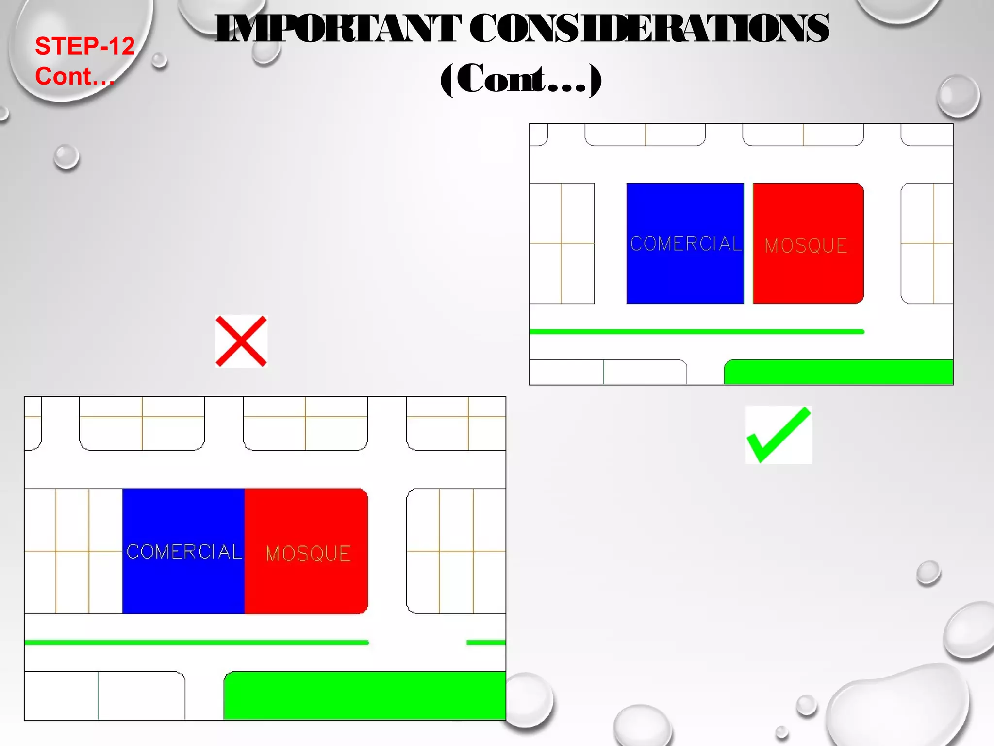 IMPORTANT CONSIDERATIONS 
(Cont…) 
STEP-12 
Cont… 
 