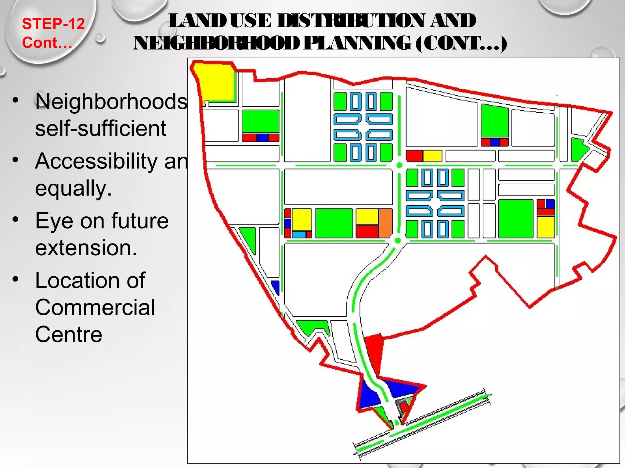 LAND USE DISTRIBUTION AND 
NEIGHBORHOOD PLANNING (CONT…) 
STEP-12 
Cont… 
• Neighborhoods 
self-sufficient 
• Accessibility and 
equally. 
• Eye on future 
extension. 
• Location of 
Commercial 
Centre 
 