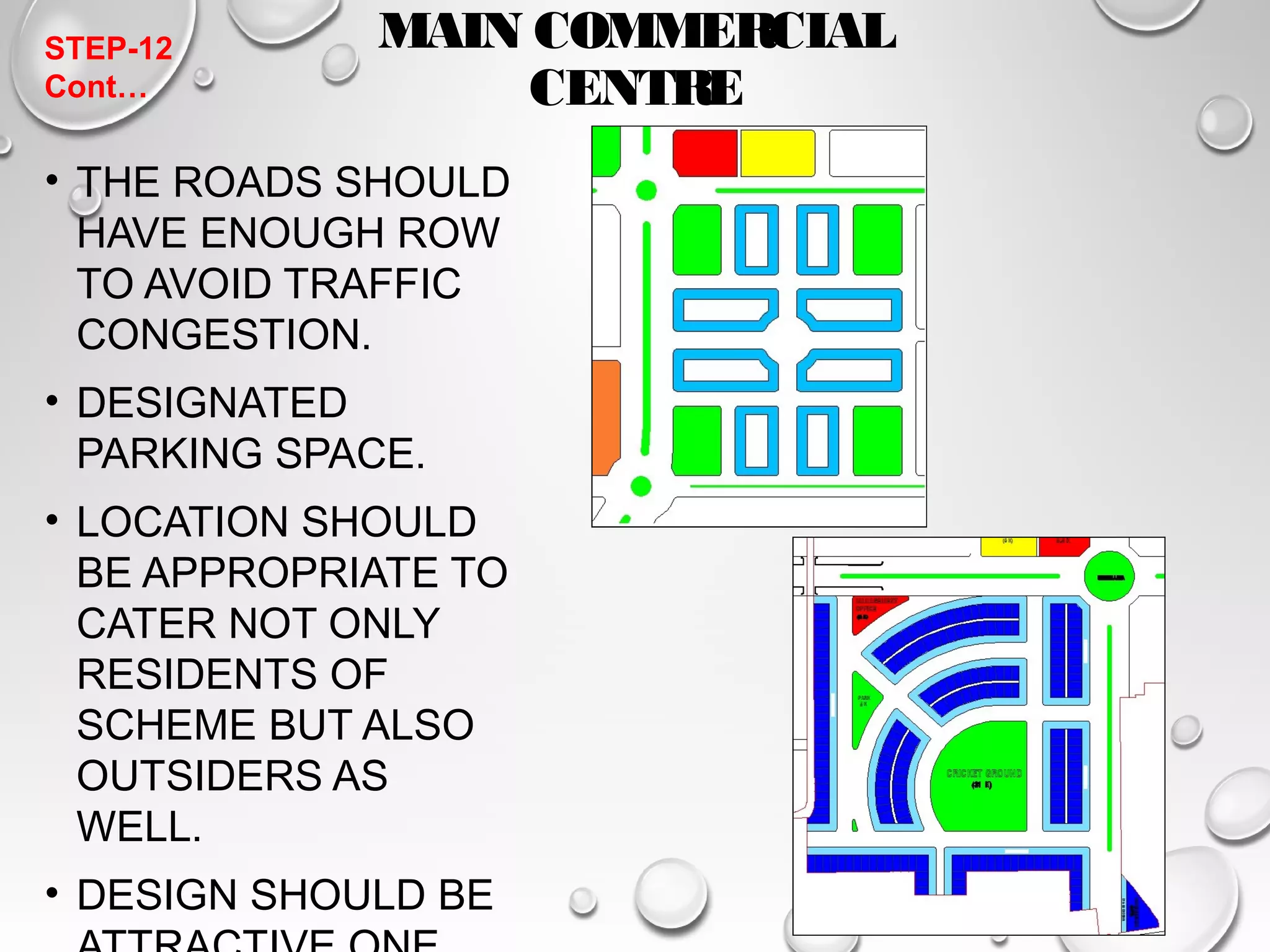 MAIN COMMERCIAL 
CENTRE 
STEP-12 
Cont… 
• THE ROADS SHOULD 
HAVE ENOUGH ROW 
TO AVOID TRAFFIC 
CONGESTION. 
• DESIGNATED 
PARKING SPACE. 
• LOCATION SHOULD 
BE APPROPRIATE TO 
CATER NOT ONLY 
RESIDENTS OF 
SCHEME BUT ALSO 
OUTSIDERS AS 
WELL. 
• DESIGN SHOULD BE 
ATTRACTIVE ONE. 
 