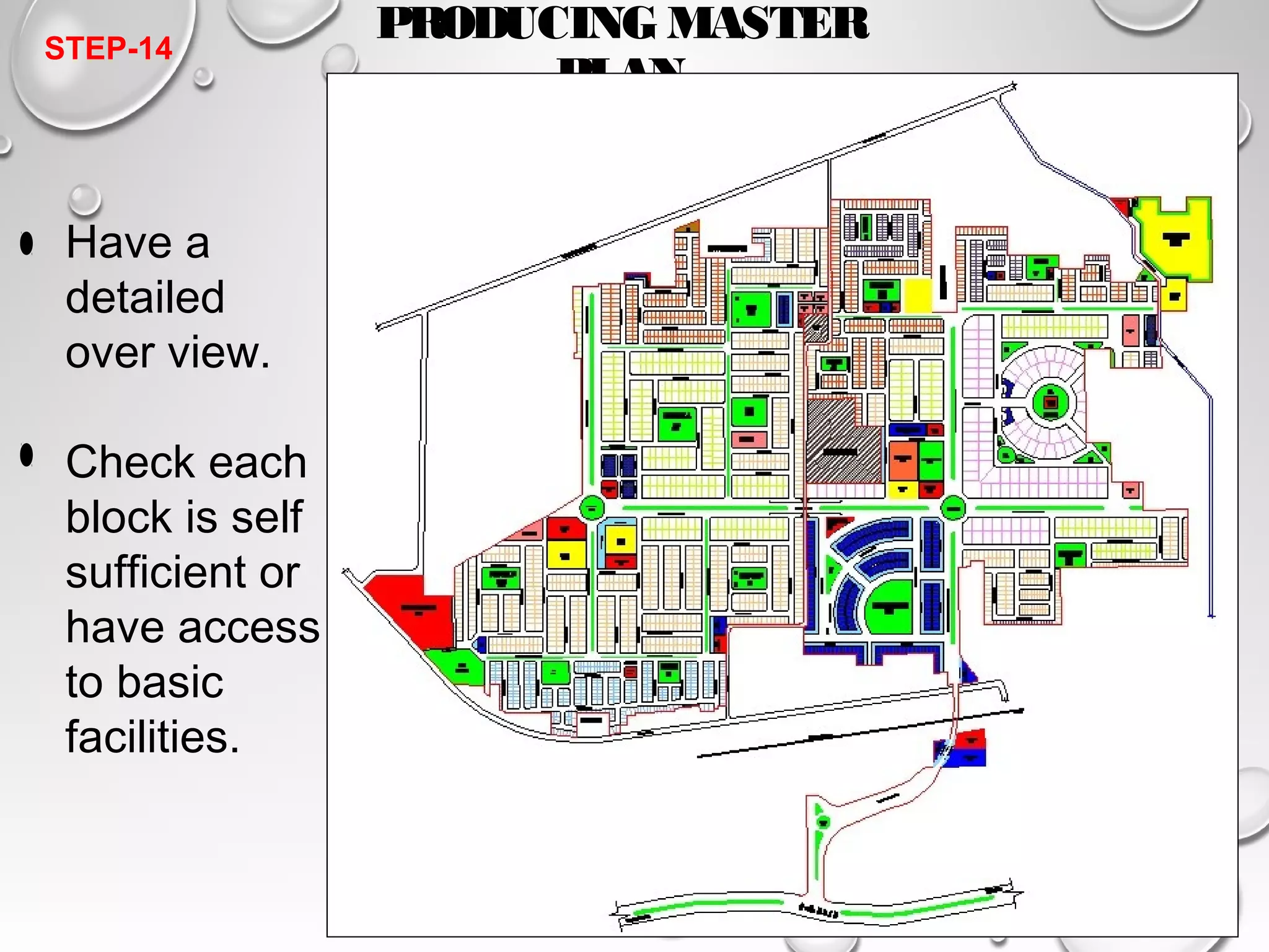 PRODUCING MASTER 
PLAN 
STEP-14 
Have a 
detailed 
over view. 
Check each 
block is self 
sufficient or 
have access 
to basic 
facilities. 
 