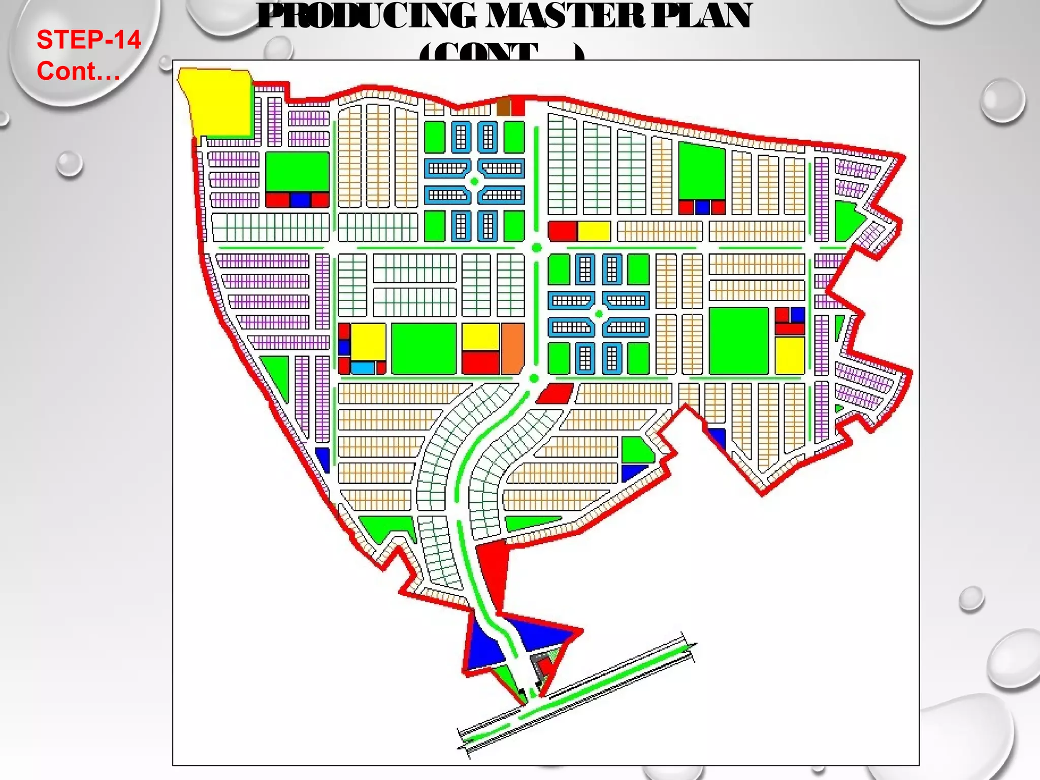 PRODUCING MASTER PLAN 
STEP-14 (CONT…) 
Cont… 
 