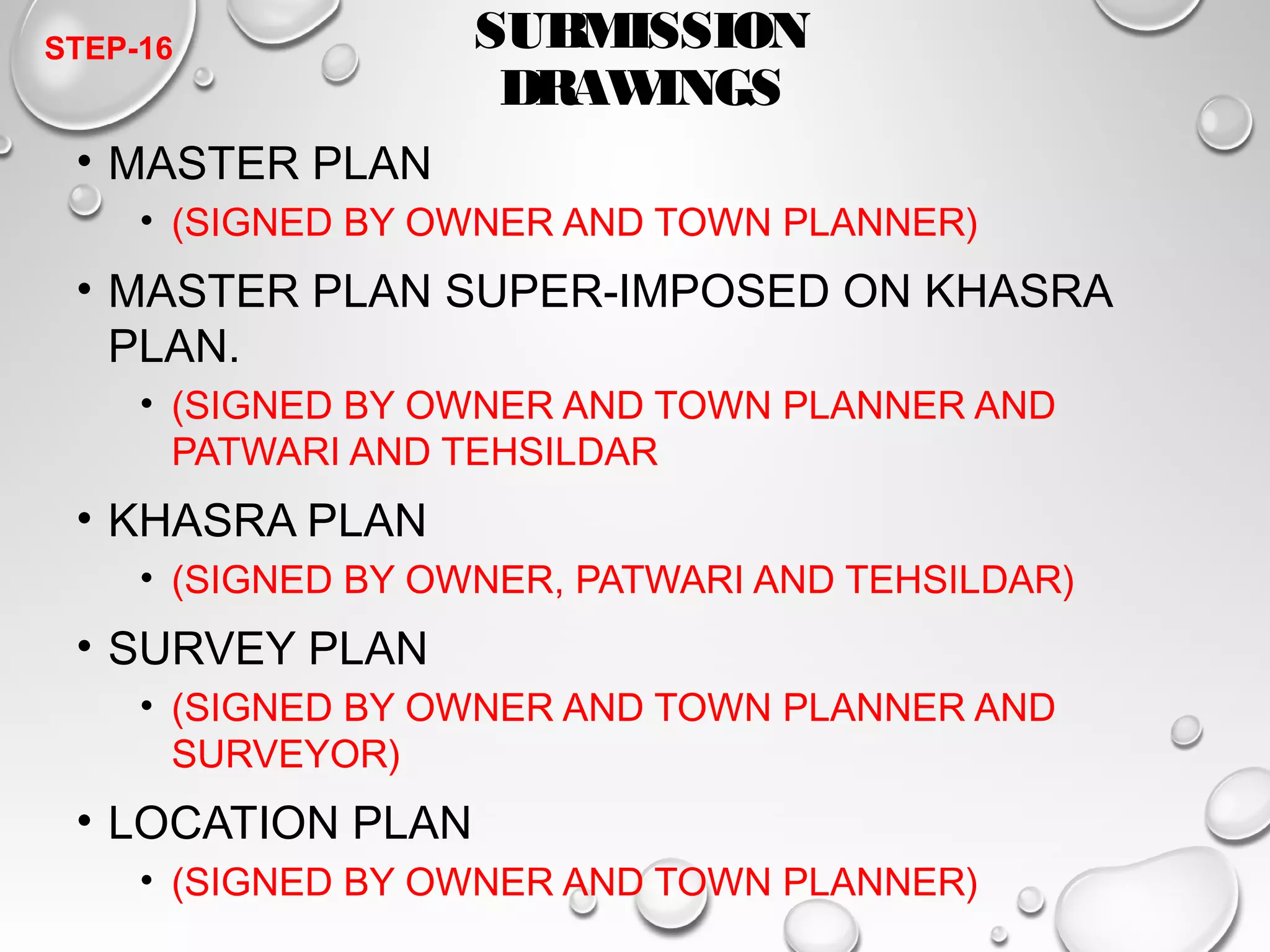 SUBMISSION 
DRAWINGS 
STEP-16 
• MASTER PLAN 
• (SIGNED BY OWNER AND TOWN PLANNER) 
• MASTER PLAN SUPER-IMPOSED ON KHASRA 
PLAN. 
• (SIGNED BY OWNER AND TOWN PLANNER AND 
PATWARI AND TEHSILDAR 
• KHASRA PLAN 
• (SIGNED BY OWNER, PATWARI AND TEHSILDAR) 
• SURVEY PLAN 
• (SIGNED BY OWNER AND TOWN PLANNER AND 
SURVEYOR) 
• LOCATION PLAN 
• (SIGNED BY OWNER AND TOWN PLANNER) 
 