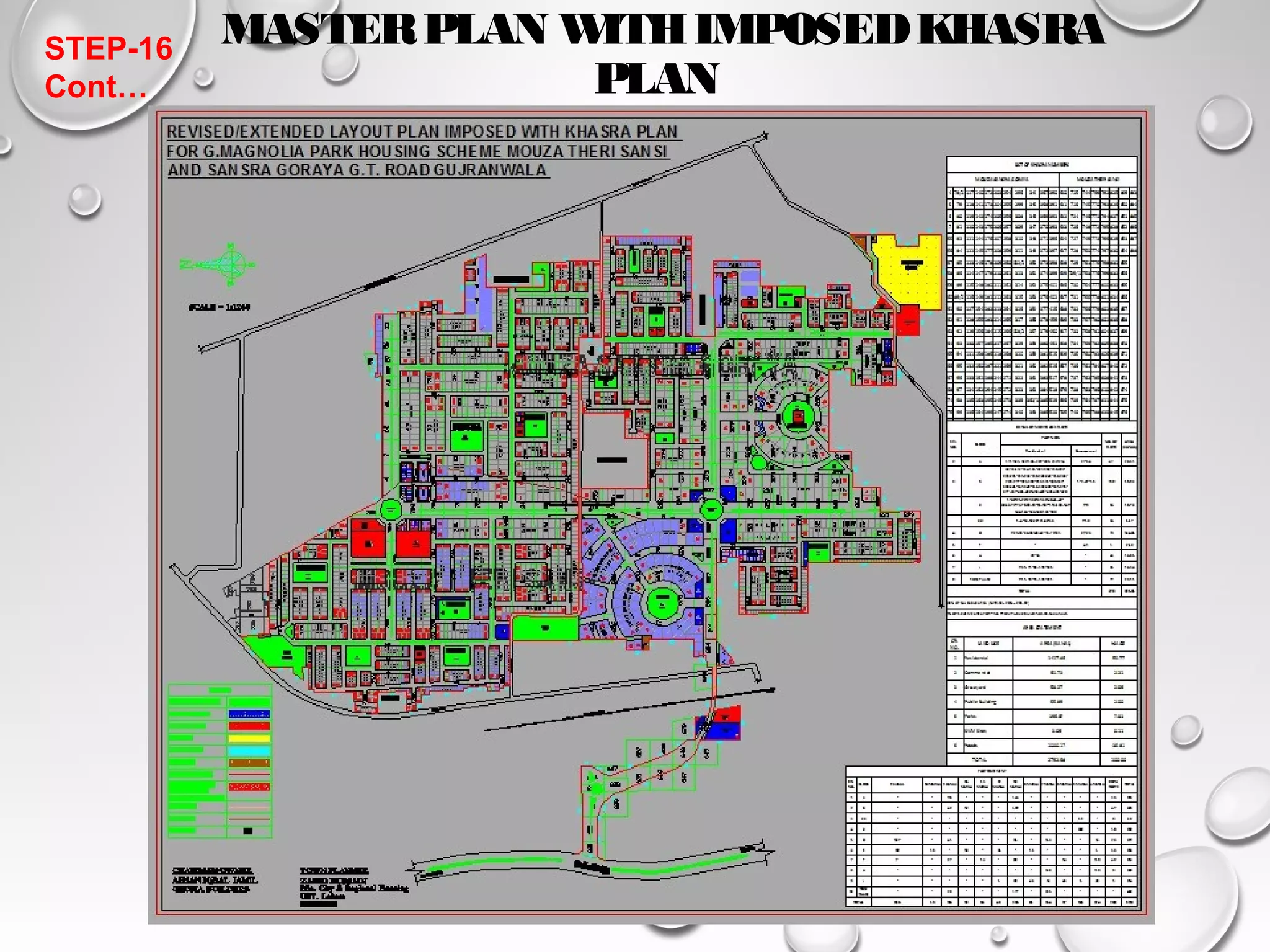 MASTER PLAN WITH IMPOSED KHASRA 
PLAN 
STEP-16 
Cont… 
 