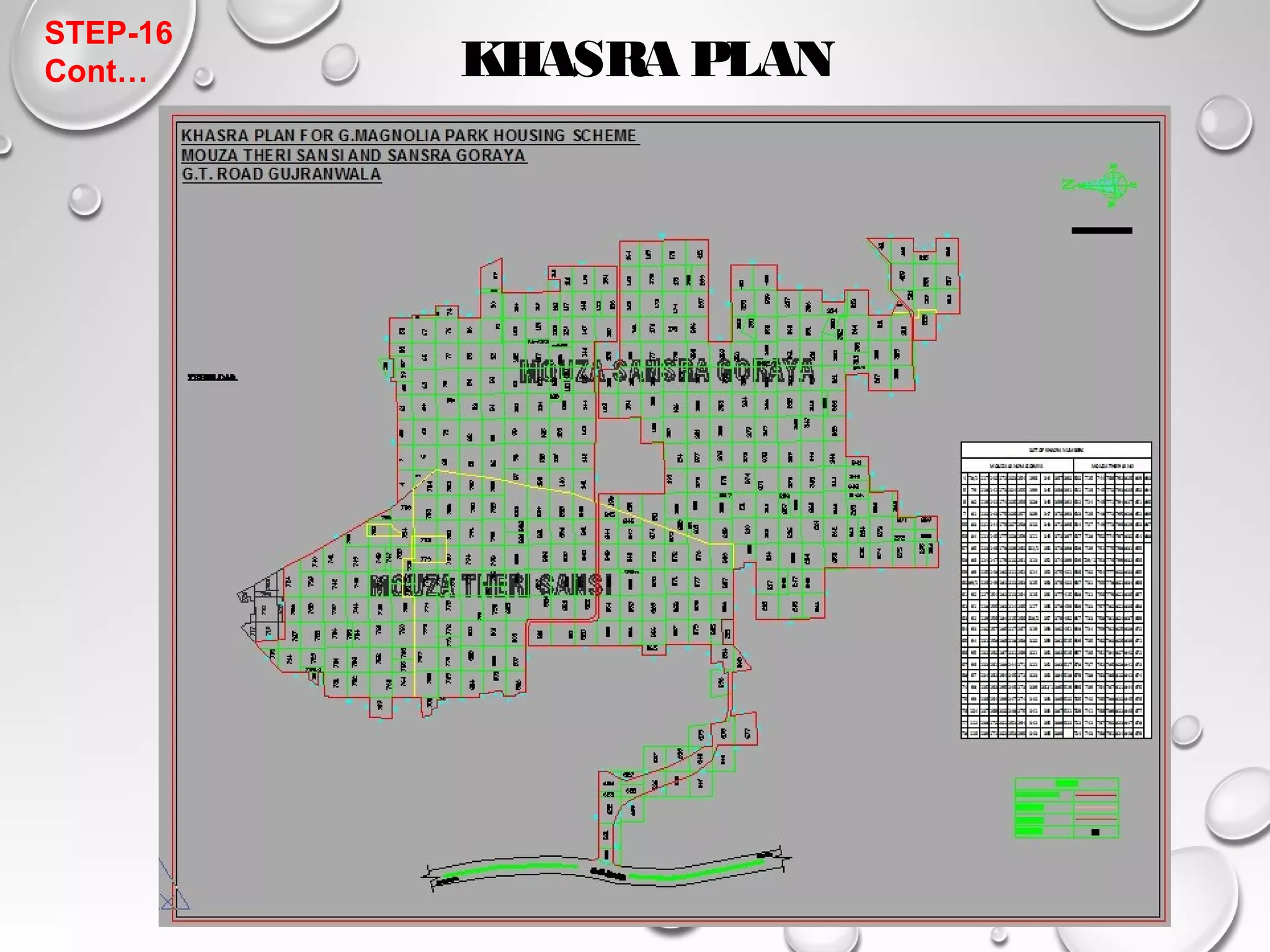 KHASRA PLAN STEP-16 
Cont… 
 