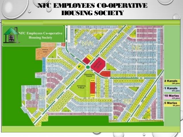 Planning of a housing scheme Planning of a housing scheme