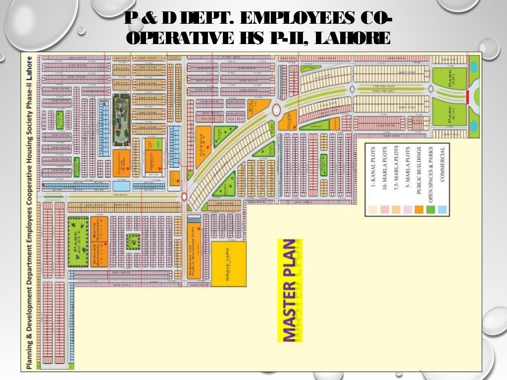 Planning of a housing scheme