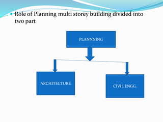 Planning of multi storey building | PPTX
