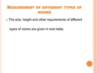 Room Required Planning of residential buildings | PPTX
