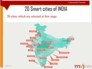20 Smart cities of INDIA
03/31/17
20 cities which are selected at first stage.
 