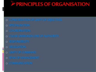 PRINCIPLESOFORGANISATION
o CONSIDERATIONOF UNITYOF OBJECTIVES.
o SPECIALISATION.
o CO-ORDINATION.
o CLEAR UNBROKENLINE OF AUTHORITY.
o RESPONSIBILITY.
o DELEGATION.
o UNITYOF COMMAND.
o SPAN OF MANAGEMENT.
o COMMUNICATION
 