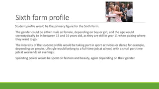 Sixth form profile
Student profile would be the primary figure for the Sixth Form.
The gender could be either male or female, depending on boy or girl, and the age would
stereotypically be in between 15 and 16 years old, as they are still in year 11 when picking where
they want to go.
The interests of the student profile would be taking part in sport activities or dance for example,
depending on gender. Lifestyle would belong to a full-time job at school, with a small part time
job at weekends or evenings.
Spending power would be spent on fashion and beauty, again depending on their gender.
 