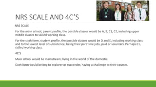 NRS SCALE AND 4C’S
NRS SCALE
For the main school, parent profile, the possible classes would be A, B, C1, C2, including upper
middle classes to skilled working class.
For the sixth form, student profile, the possible classes would be D and E, including working class
and to the lowest level of subsistence, being their part time jobs, paid or voluntary. Perhaps C1,
skilled working class.
4C’S
Main school would be mainstream, living in the world of the domestic.
Sixth form would belong to explorer or succeeder, having a challenge to their courses.
 