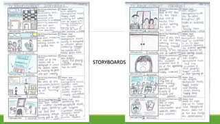 STORYBOARDS
 