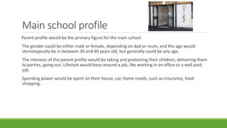 Main school profile
Parent profile would be the primary figure for the main school.
The gender could be either male or female, depending on dad or mum, and the age would
stereotypically be in between 30 and 40 years old, but generally could be any age.
The interests of the parent profile would be taking and protecting their children, delivering them
to parties, going out. Lifestyle would base around a job, like working in an office or a well paid
job.
Spending power would be spent on their house, car, home needs, such as insurance, food
shopping.
 