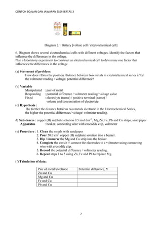 CONTOH SOALAN DAN JAWAPAN ESEI KERTAS 3
7
Diagram 2.1 Battery [voltaic cell / electrochemical cell]
6. Diagram shows several electrochemical cells with different voltages. Identify the factors that
influence the differences in the voltage.
Plan a laboratory experiment to construct an electrochemical cell to determine one factor that
influences the differences in the voltage.
(a) Statement of problem:
How does //Does the position /distance between two metals in electrochemical series affect
the voltmeter reading / voltage/ potential difference?
(b) Variable
Manipulated : pair of metal
Responding : potential difference / voltmeter reading/ voltage value
Fixed : electrolyte (name) / positive terminal (name) /
volume and concentration of electrolyte
(c) Hypothesis :
The further the distance between two metals electrode in the Electrochemical Series,
the higher the potential differences/ voltage/ voltmeter reading.
d) Substances : copper (II) sulphate solution 0.5 mol dm-3
, Mg,Zn, Fe, Pb and Cu strips, sand paper
Apparatus : beaker, connecting wire with crocodile clip, voltmeter
(e) Procedure : 1. Clean the metals with sandpaper
2. Pour 50.0 cm3
copper (II) sulphate solution into a beaker.
3. Dip / immerse the Mg and Cu strip into the beaker.
4. Complete the circuit // connect the electrodes to a voltmeter using connecting
wire with crocodile clip.
5. Record the potential difference / voltmeter reading.
6. Repeat steps 1 to 5 using Zn, Fe and Pb to replace Mg.
(f) Tabulation of data:
Pair of metal/electrode Potential difference, V
Zn and Cu
Mg and Cu
Fe and Cu
Pb and Cu
 