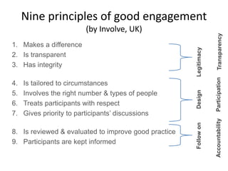 Nine principles of good engagement
(by Involve, UK)
1. Makes a difference
2. Is transparent
3. Has integrity
4. Is tailore...