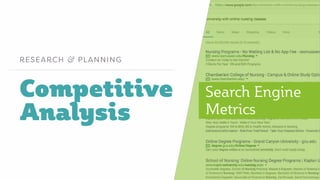 Competitive
Analysis
RESEARCH & PLANNING
Search Engine
Metrics
 