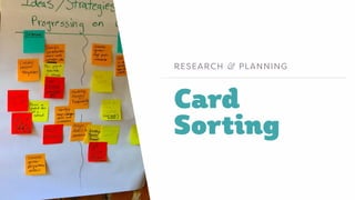 Card
Sorting
RESEARCH & PLANNING
 