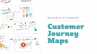 Photo credit: “10 most interesting examples of Customer Journey Maps”
 