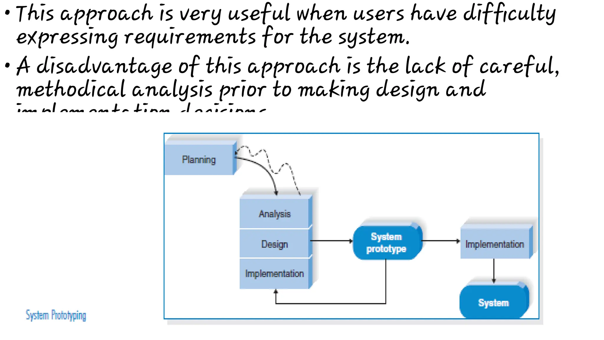 •
•
This approach is very useful when users have difﬁculty
expressing requirements for the system.
A disadvantage of this approach is the lack of careful,
methodical analysis prior to making design and
implementation decisions.
 