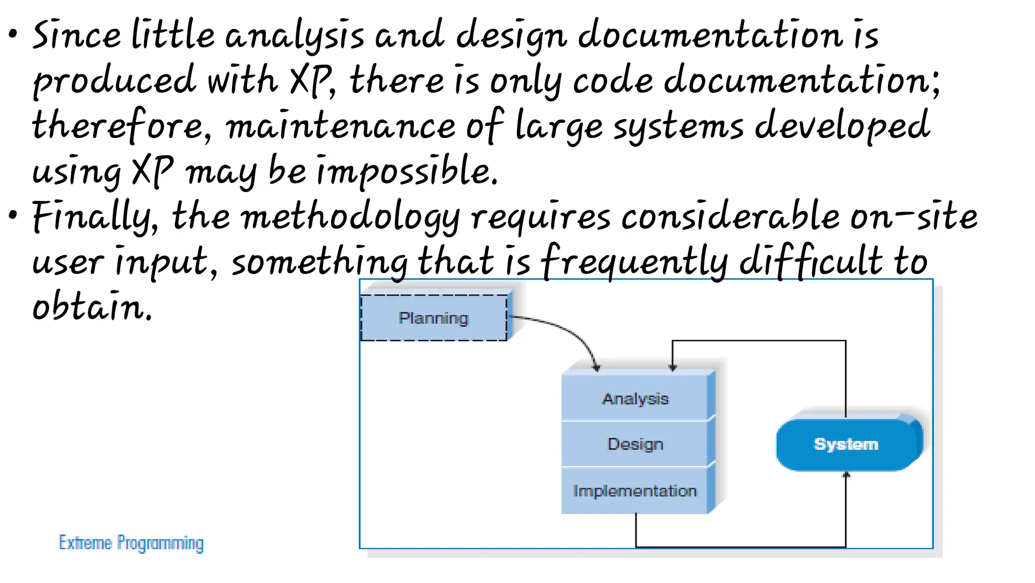 •
•
Since little analysis and design documentation is
produced with XP, there is only code documentation;
therefore, maintenance of large systems developed
using XP may be impossible.
Finally, the methodology requires considerable on-site
user input, something that is frequently difﬁcult to
obtain.
 