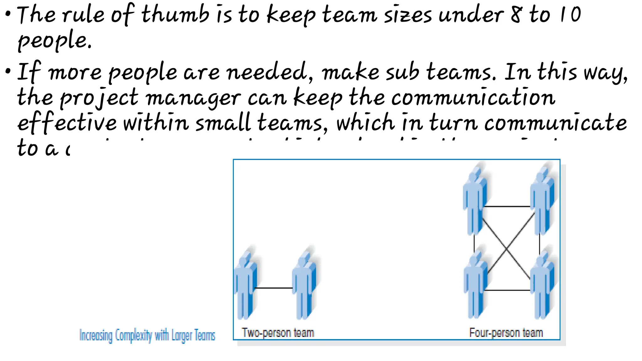 •
•
The rule of thumb is to keep team sizes under 8 to 10
people.
If more people are needed, make sub teams. In this way,
the project manager can keep the communication
effective within small teams, which in turn communicate
to a contact person at a higher level in the project.
 