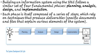 PLANNING PHASE(1).pdf and designing phases | PDF