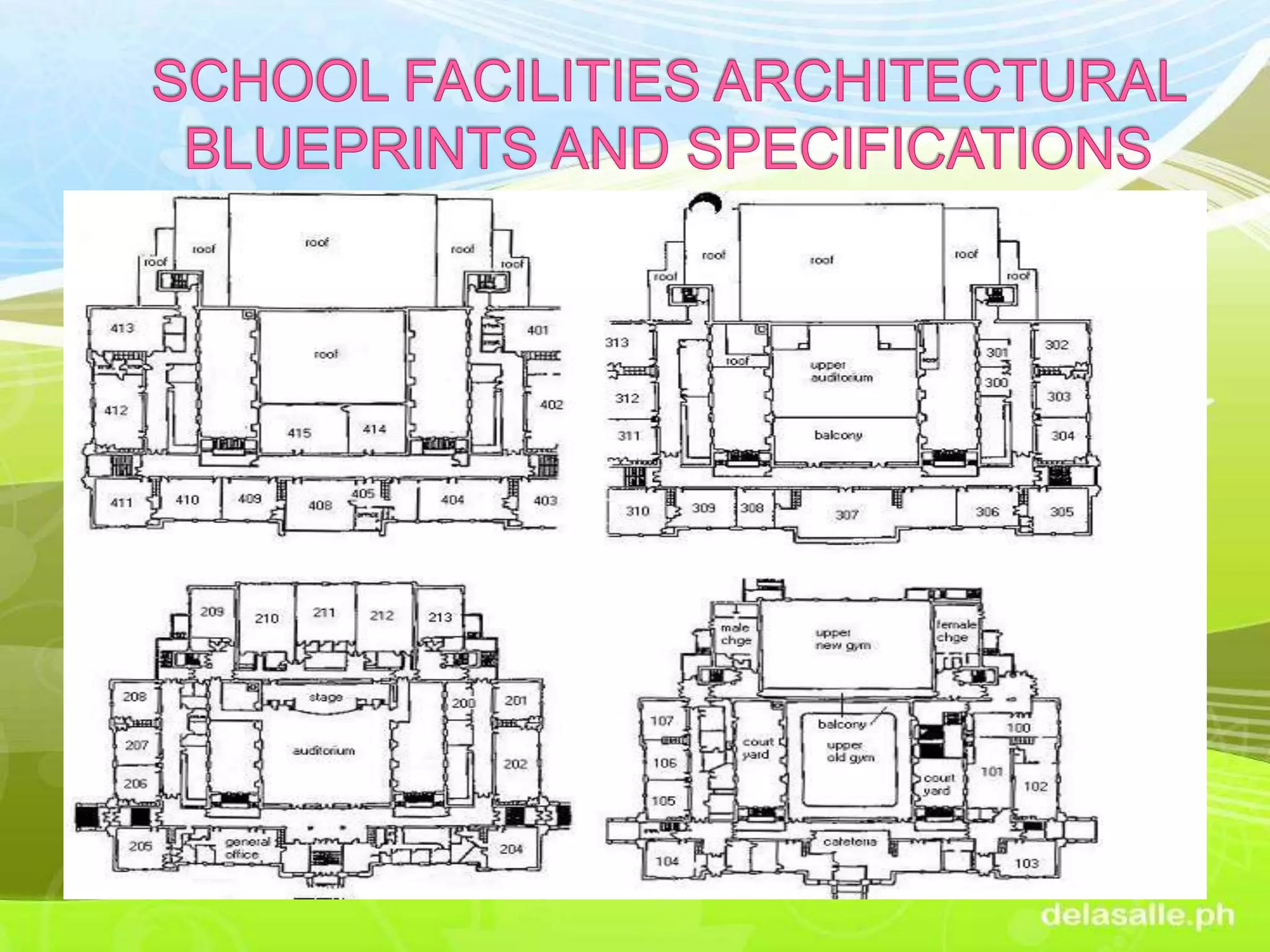 Planning physical facilities final report