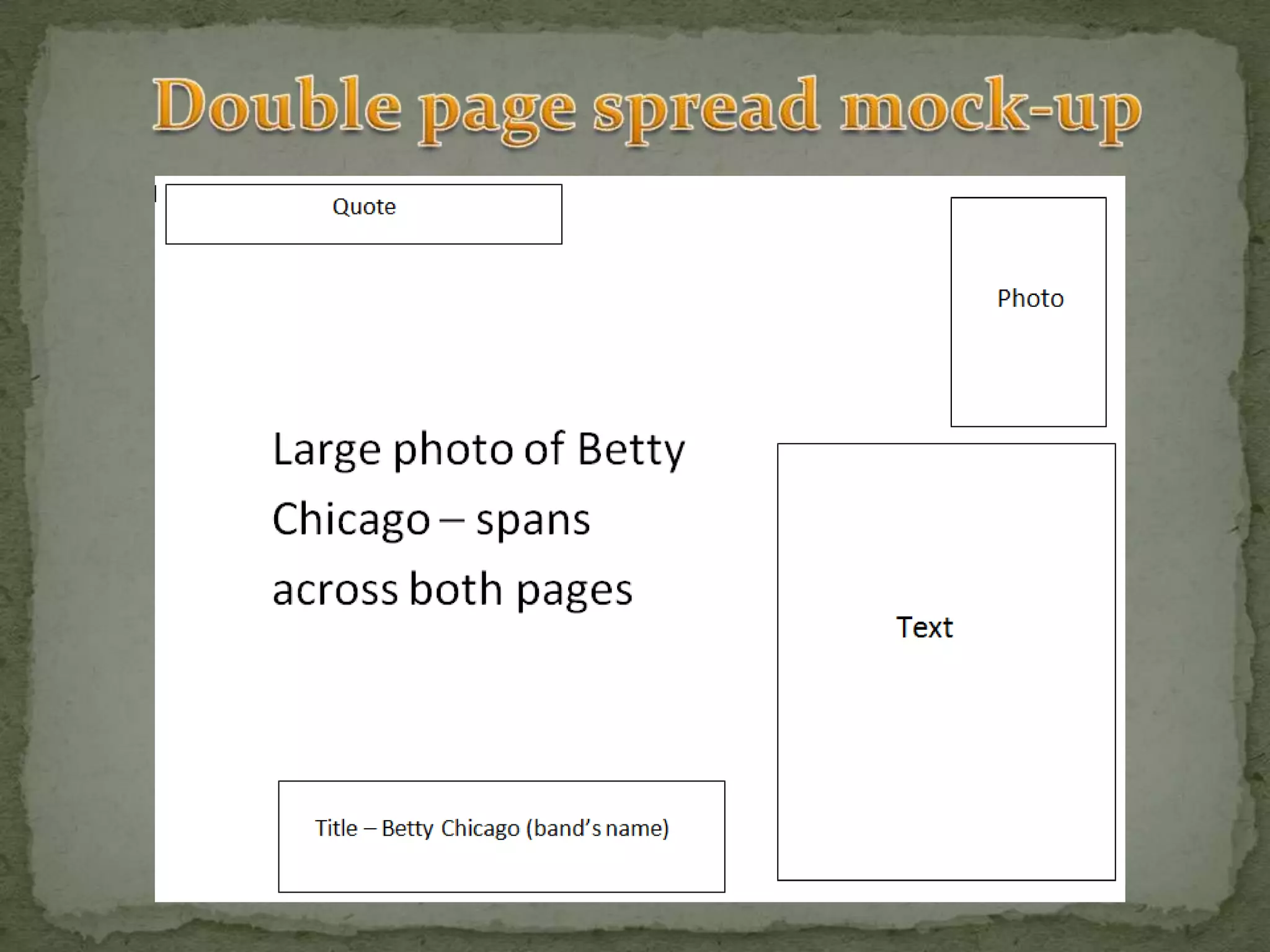 Double page spread mock-up