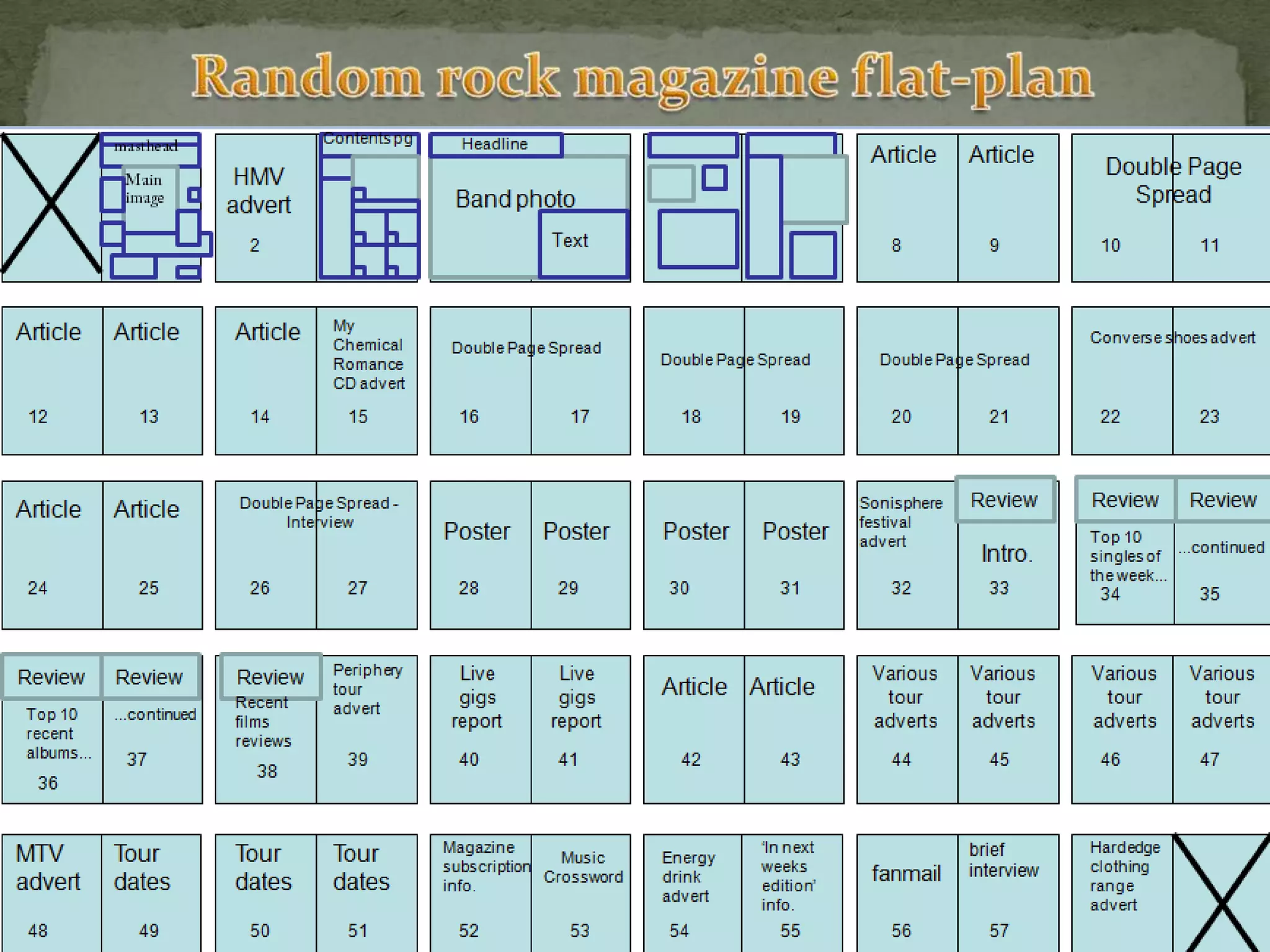 Random rock magazine flat-plan